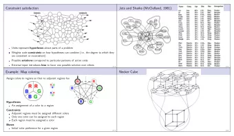 Constraint satisfaction  Jets and Sharks (McClelland, 1981) Units represent hypotheses about parts