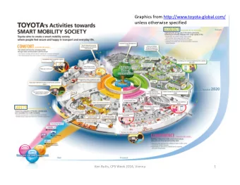 Graphics from http://www.toyota-global.com/  unless otherwise specified  Ken Butts, CPS Week 2016,