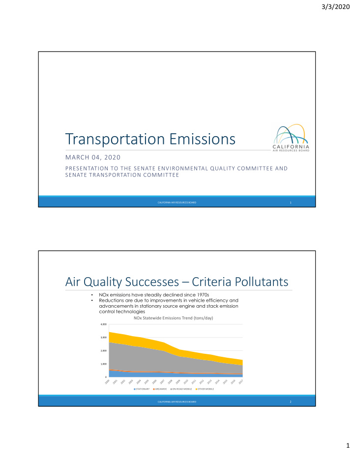 transportation emissions