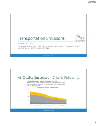 Transportation Emissions MARCH 04, 2020 PRESENTATION TO THE SENATE ENVIRONMENTAL QUALITY COMMITTEE