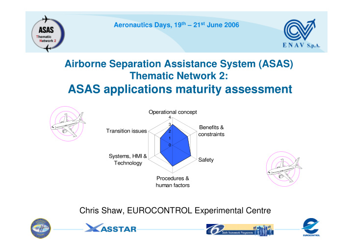asas applications maturity assessment