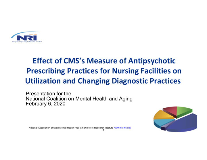 effect of cms s measure of antipsychotic prescribing