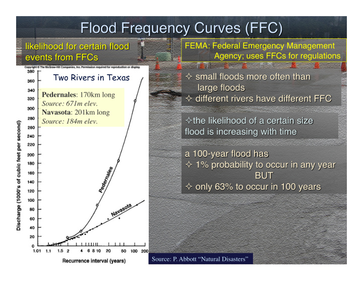 fema federal emergency management agency uses ffcs for