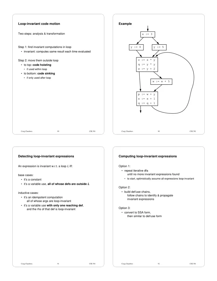 loop invariant code motion example