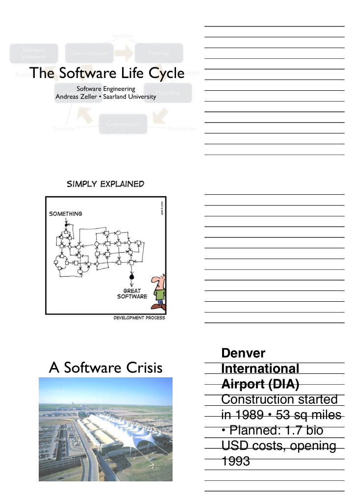 the software life cycle