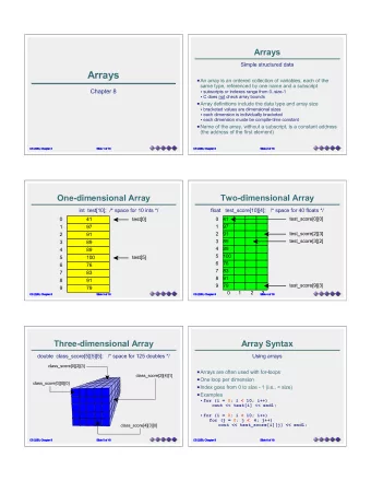 C ' AB 6 c i , j ' j p &amp; 1  #  # a 1,0 a 1,1 a 1, n &amp; 1 b 1,0 b 1,1 b 1, n &amp; 1 a i , k