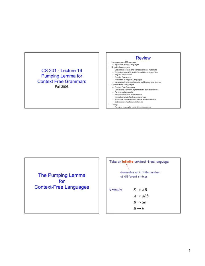 the pumping lemma