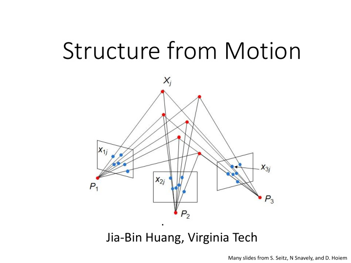 structure from motion