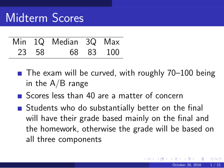 midterm scores