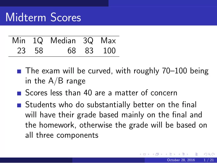 midterm scores