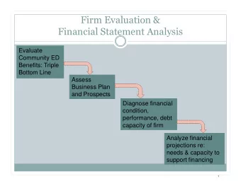Firm Evaluation &amp; Financial Statement Analysis  Evaluate  Community ED  Benefits: Triple