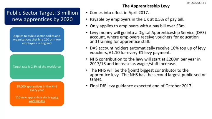 public sector target 3 million