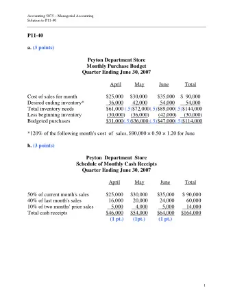 P11-40  a. (3 points)  Peyton Department Store  Monthly Purchase Budget  Quarter Ending June 30,