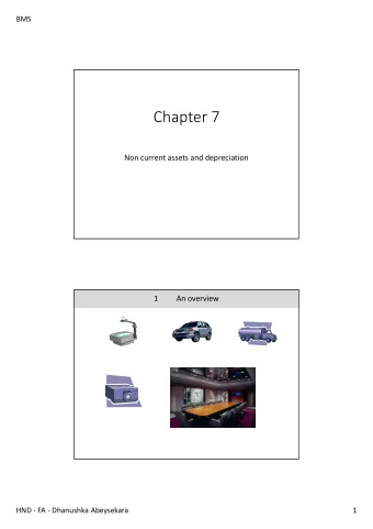 Chapter 7  Non current assets and depreciation  1  An overview  HND - FA - Dhanushka Abeysekara  1