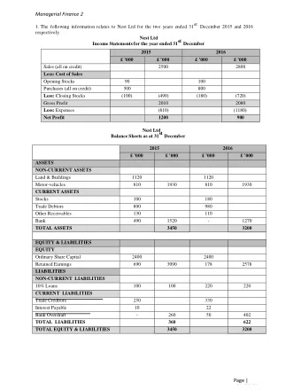 Managerial Finance 2  1. The following information relates to Nest Ltd for the two years ended 31st