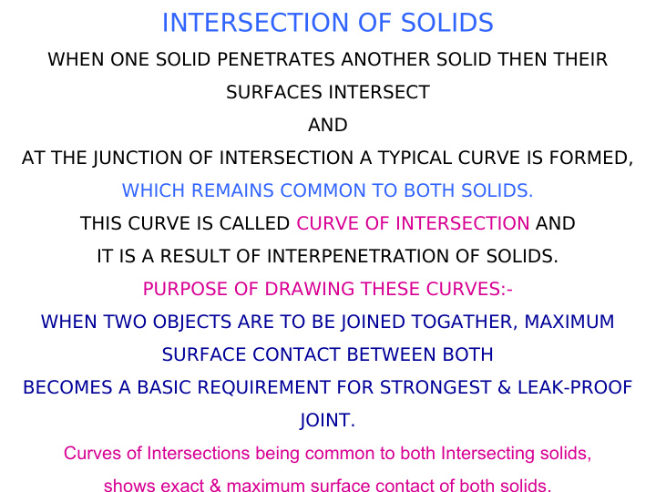 intersection of solids