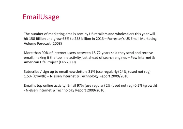 emailusage