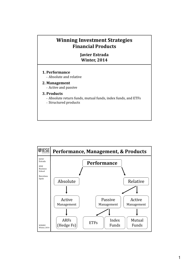 winning investment strategies