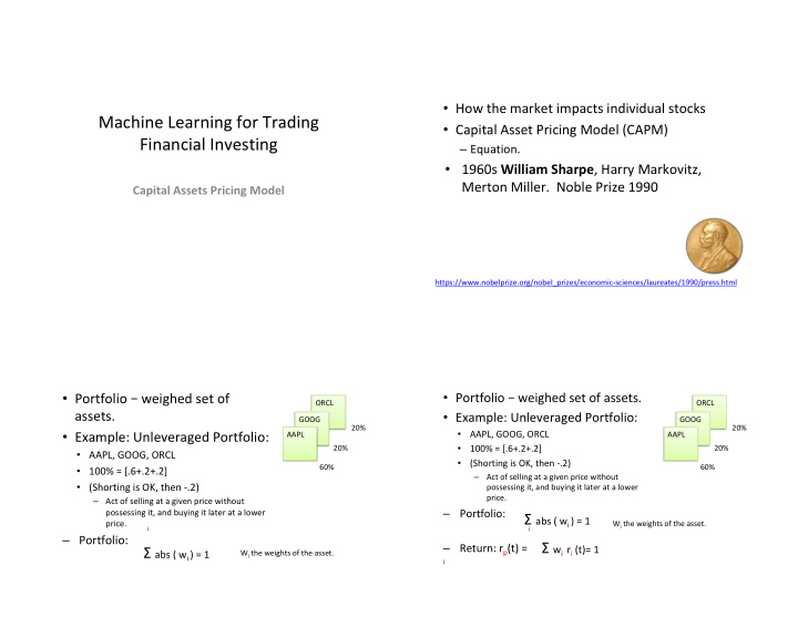 capital asset pricing model capm