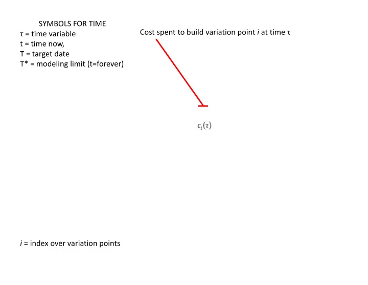 symbols for time cost spent to build variation point i at