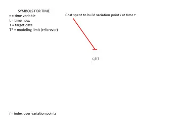 SYMBOLS FOR TIME Cost spent to build variation point i at time   = time variable t = time now,