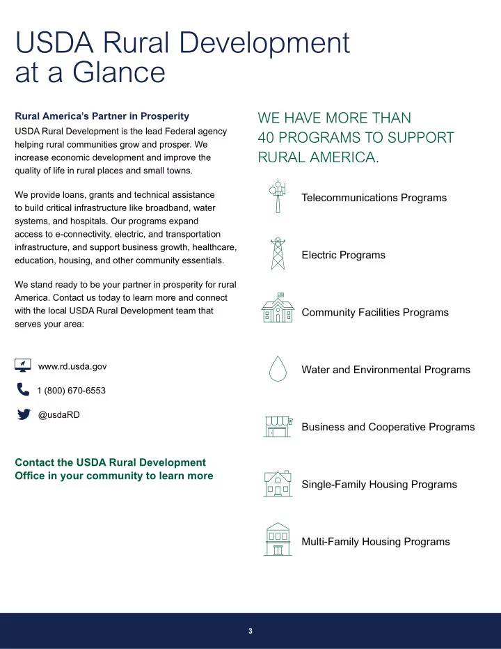 usda rural development at a glance