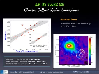 Cluster Diffuse Radio Emissions  Kaustuv Basu  Argelander Institute for Astronomy  University of