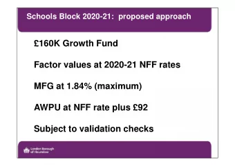 160K Growth Fund  Factor values at 2020-21 NFF rates  MFG at 1.84% (maximum)  AWPU at NFF rate