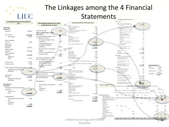 The  Linkages  among  the  4  Financial    Statements    Consolidated