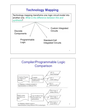 Technology*Mapping  Technology*mapping*transforms*one*logic*circuit*model*into* another*one.*