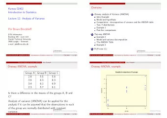 Overview  Kursus 02402  Introduction to Statistics  Oneway analysis of Variance (ANOVA)  1  Intro