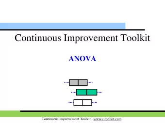 Continuous Improvement Toolkit  ANOVA Continuous Improvement Toolkit . www.citoolkit.com  Managing