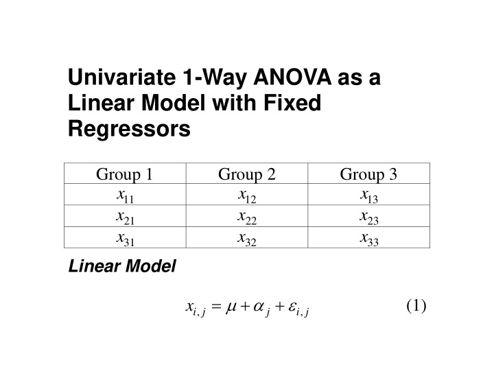 univariate 1 way anova as a linear model with fixed