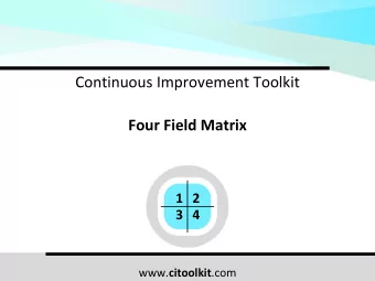 Continuous Improvement Toolkit  Four Field Matrix  1 2  3 4 www. citoolkit .com  The Continuous