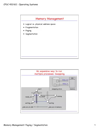 Memory Management  Logical vs. physical address space  Fragmentation  Paging