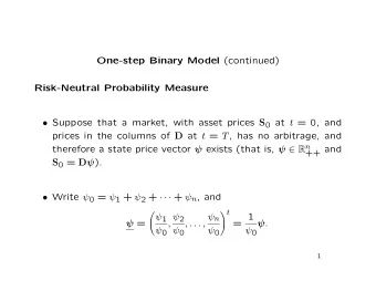 S 0 = D   can be rewritten S 0 =  0 D  =  0 E [ S T ] , where E [  ] represents