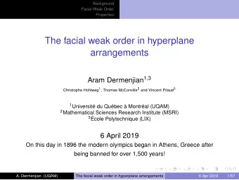 The facial weak order in hyperplane  arrangements Aram Dermenjian 1,3 Christophe Hohlweg 1 , Thomas