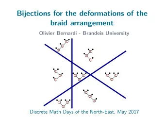Bijections for the deformations of the  braid arrangement  Olivier Bernardi - Brandeis University
