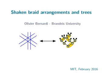 Shaken braid arrangements and trees  Olivier Bernardi - Brandeis University  9  2  8  4  1  5  3  7