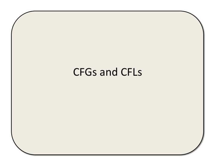 cfgs and cfls context free grammars