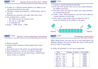 Queues (First In First Out: FIFO)  A queue is usually depicted horizontally.  One end of the