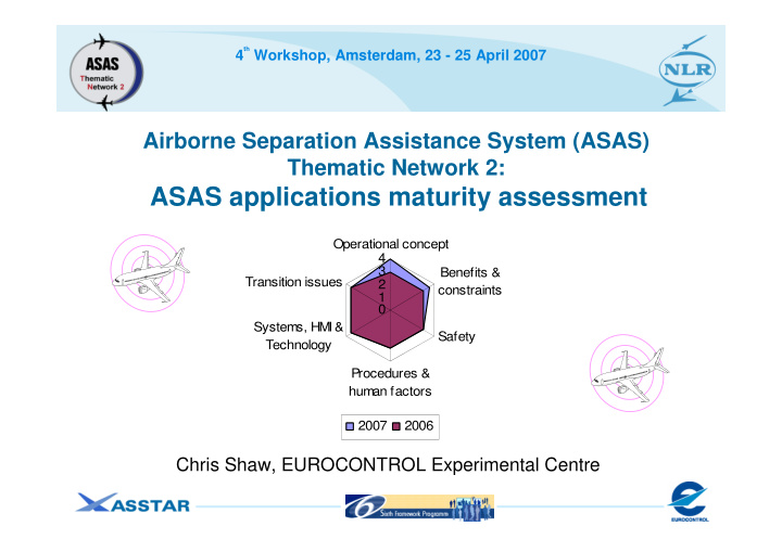 asas applications maturity assessment