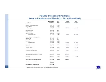 PSERS Investment Portfolio  Asset Allocation as of March 31, 2018 (Unaudited)  Market Value  %