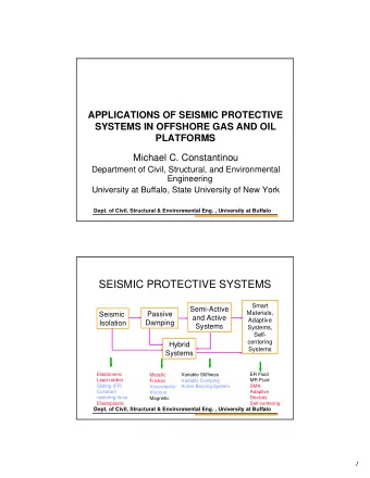 SEISMIC PROTECTIVE SYSTEMS  Smart  Semi-Active  Materials,  Seismic  Passive  and Active  Adaptive