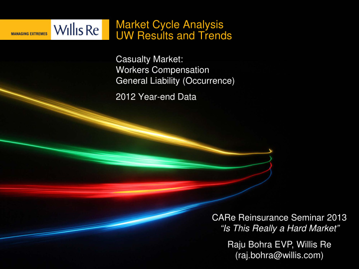 market cycle analysis uw results and trends