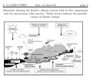 L. Li (LMD/CNRS):  Atm. as observed  page 1  Schematic showing the Earths climate system with
