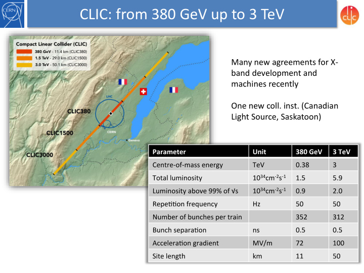 clic from 380 gev up to 3 tev