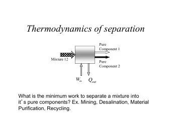 W in = ! N 12 ( h mix ! T 0 s mix ) + T 0 S irr Minimum Work of Separation W in = ! N 12 ( h mix !
