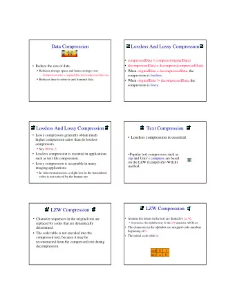 Data Compression  Lossless And Lossy Compression   compressedData = compress(originalData)