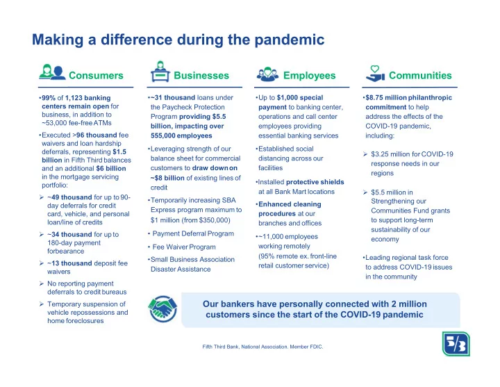 making a difference during the pandemic